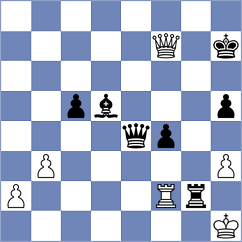 Adewumi - Shuvalova (chess.com INT, 2023)