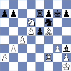 Guerra Tulcan - Keneshbekov (chess.com INT, 2025)