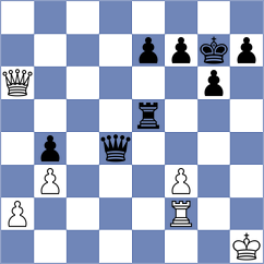 Vladychenko - Rakhmangulova (Yuzhny, 2009)