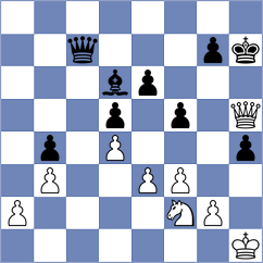 Costa - Cepeda Fuentes (Perez, Santa Fe ARG, 2021)