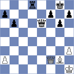 Galchenko - Abdukhakimov (chess.com INT, 2024)