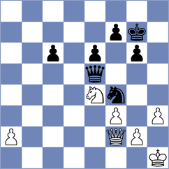 Gurgenidze - Contreras Huaman (lichess.org INT, 2022)