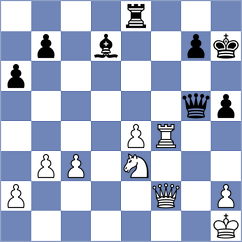 Muller - Kotan (Aggtelek, 2000)