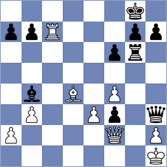 Garcia Castany Musellas - Zong (chess.com INT, 2022)