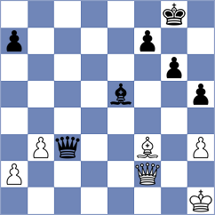 De Lima - Altucher (chess.com INT, 2025)