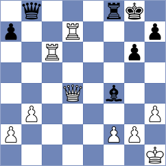 Petersen - Arias Igual (chess.com INT, 2025)