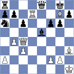 Sevian - Bekiragaoglu (chess.com INT, 2024)