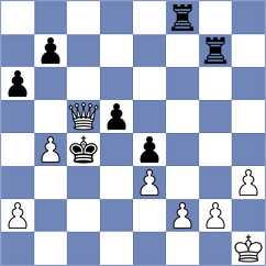 Ochs - Diaz (chess.com INT, 2024)