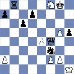 Krutko - Goldin (chess.com INT, 2023)