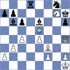 Blanco Ronquillo - Indriunas (chess.com INT, 2022)