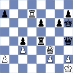 Michalski - Carrasco Miranda (chess.com INT, 2023)