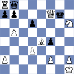 Norve - Dannevig (Norway, 1993)