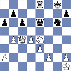 Buker - Mahdian (Chess.com INT, 2021)