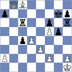 Farrell - Duong (Prague CZE, 2025)