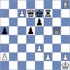 Gerber - Gurevich (Geneve, 1996)