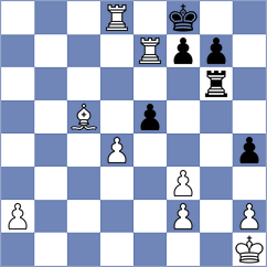 Mohammad Bidaghi - Sadeghi (Chess.com INT, 2021)
