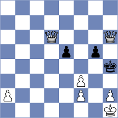 Villacreces Nicolalde - Giler Moncayo (Chess.com INT, 2020)
