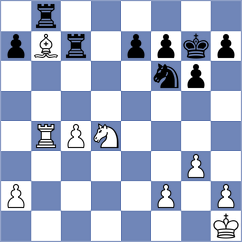 Bus - Khoa (chess.com INT, 2025)