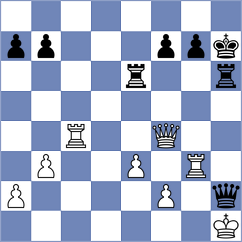 Harsh - Khamdamova (chess.com INT, 2025)