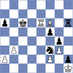 Huynh - Fong (Adelaide, 2004)