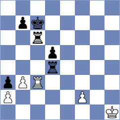 Gabdushev - Florescu (chess.com INT, 2024)