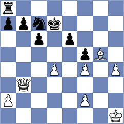 Korolewicz - Kawulski-Chodkiewicz (Wroclaw POL, 2024)