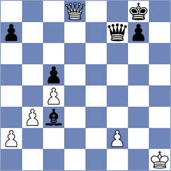 Rasulov - Le Goff (chess.com INT, 2022)