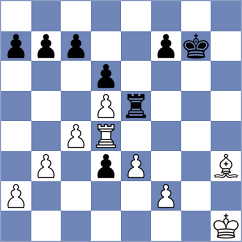 Rajaram - Lazavik (chess.com INT, 2025)