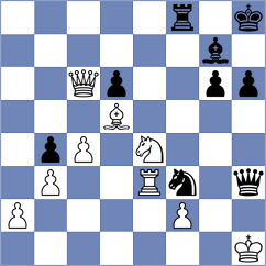 Carbone - Guimaraes (chess.com INT, 2023)