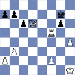 Holinka - Kjaergaard Jensen (chess.com INT, 2025)
