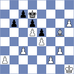 Sarana - Adewumi (chess.com INT, 2025)
