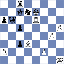 Kantor - Kuzubov (chess.com INT, 2024)