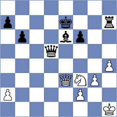 Vyom Malhotra - Gasparyan (chess.com INT, 2025)