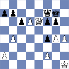 Milovanov - Mosurevic (Belgrade, 1999)