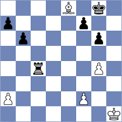 Kuegel - Korchmar (chess.com INT, 2022)