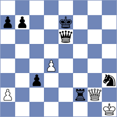 Kaidanov - Zambrano Rodriguez (chess.com INT, 2024)
