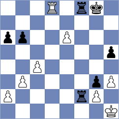 Zhauynbay Aldiyar - Maghsoodloo (chess.com INT, 2025)