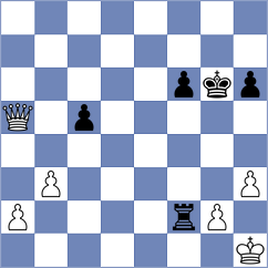 Stein - Francova (Chess.com INT, 2021)
