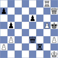 Reprintsev - Womacka (chess.com INT, 2023)