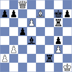 Abdusattorov - Moroni (chess.com INT, 2024)