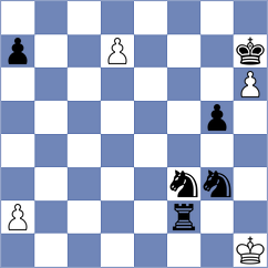 Rajanish - Murzin (Chess.com INT, 2020)