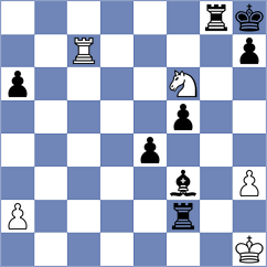Liuviann - Babiy (FIDE Online Arena INT, 2024)