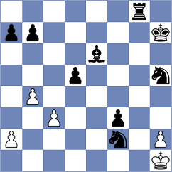Sanchez Velez - Toala Cardozo (Chess.com INT, 2020)