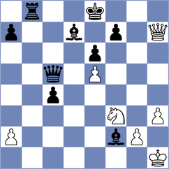 Kurchenko - Goltsev (chess.com INT, 2025)