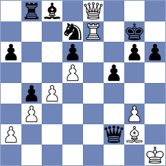 Tangarife Ramirez - Werbeck (Ghent, 2002)