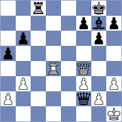 Yevchenko - Nasir (chess.com INT, 2024)
