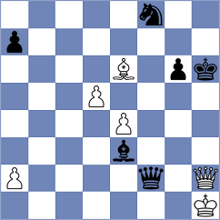 Rosenberg - Rom (chess.com INT, 2023)