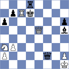 Palczert - Matyassy (chess.com INT, 2025)
