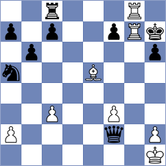 Leve - Markelova (chess.com INT, 2022)