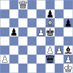 Tsapko - Biriukov (St Petersburg, 2004)